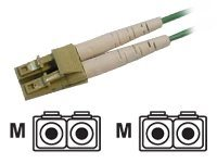 Fujitsu - Fibre Channel-kabel - LC multiläge (hane) till LC multiläge (hane) - 5 m - fiberoptisk - för Brocade 300, 5100, 5300; SilkWorm 200, 24000, 300, 32XX, 38XX, 4100, 4900, 5000 D:FCKAB-OM3-C05L-L