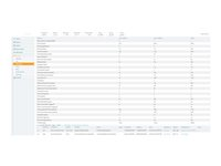 HPE Aruba AirWave with RAPIDS and VisualRF - Licens - 1 enhet - ESD JW546AAE