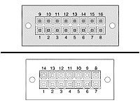 Cisco - Strömkabel - 16-stifts RPS-kontakt (hane) till 14-pin RPS Connector (hane) - 1.2 m - för Redundant Power System 675 CAB-RPS-1614=